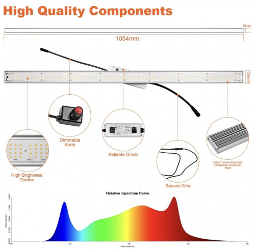 Фото Линейный LED светильник 120 Вт Samsung lm301h+660 nm