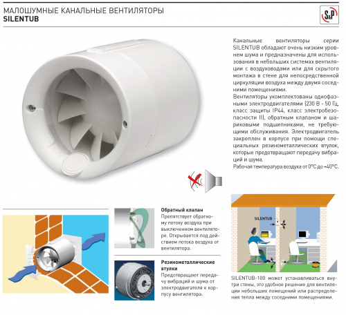 Фото Канальный вентилятор Silentub 100