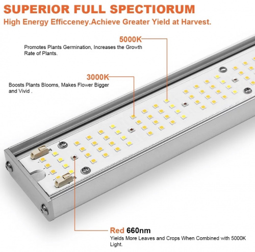 Фото Линейный LED светильник 120 Вт Samsung lm301h+660 nm