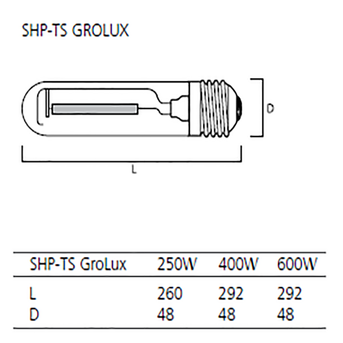Фото Лампа ДНаТ Sylvania GroLux 400 w