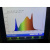 Фото LED панель с диммером Quantum board 240 Вт Samsung lm301b+660nm smd 3535