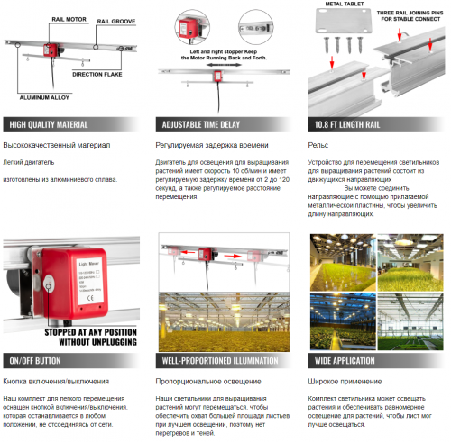 Фото Комплект для перемещения лампы в теплице GrowLight Mover Kit 
