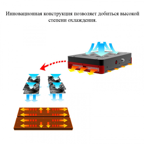 Фото LED светильник APOLLO 4